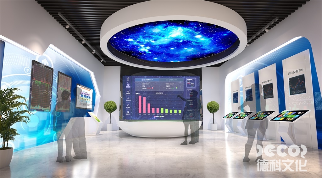 主題展館設計的目的是什么？