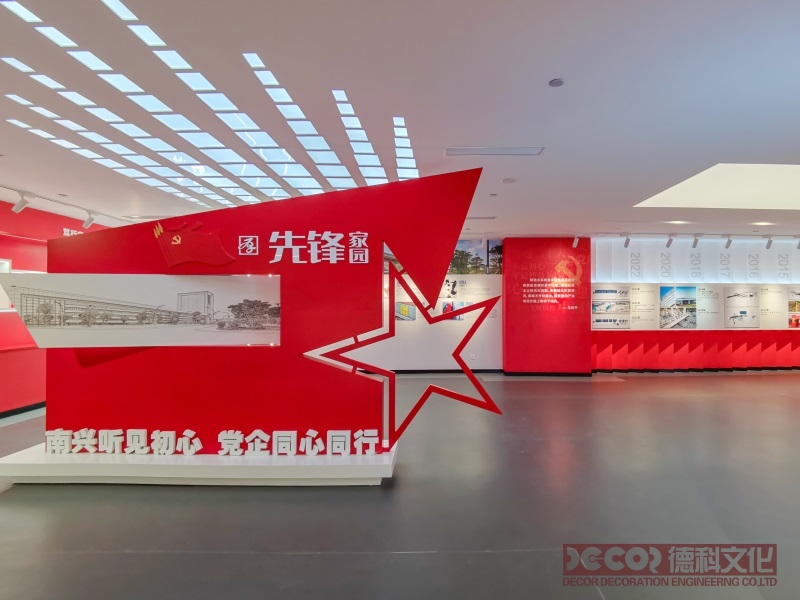 地方特色黨建館設計應如何展示本地區的經濟成就