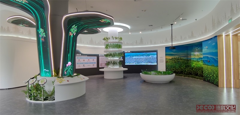 博物館設(shè)計(jì)中，如何處理展覽的動(dòng)態(tài)變化